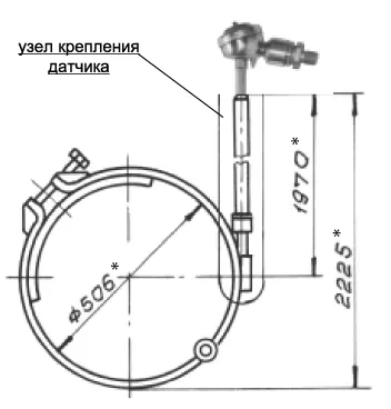 Товар pro-solution
