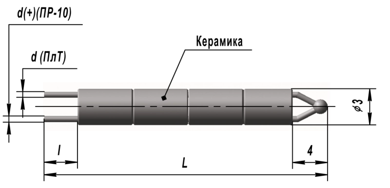 Тпп(s) / тпр(в)